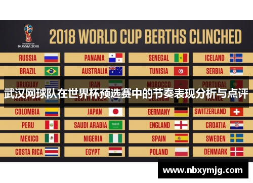 武汉网球队在世界杯预选赛中的节奏表现分析与点评